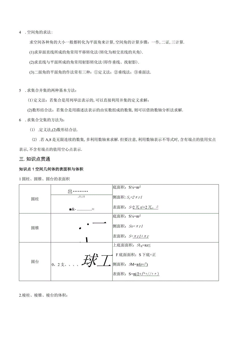 专题14立体几何初步复习与检测知识精讲原卷版.docx_第2页