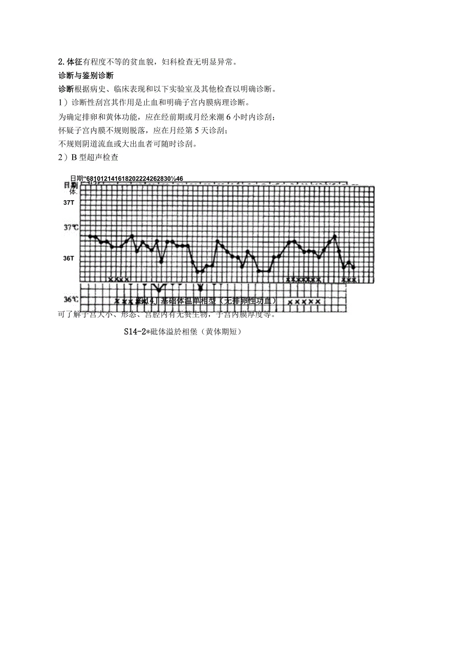 中西医结合妇科学月经病课程讲义.docx_第3页