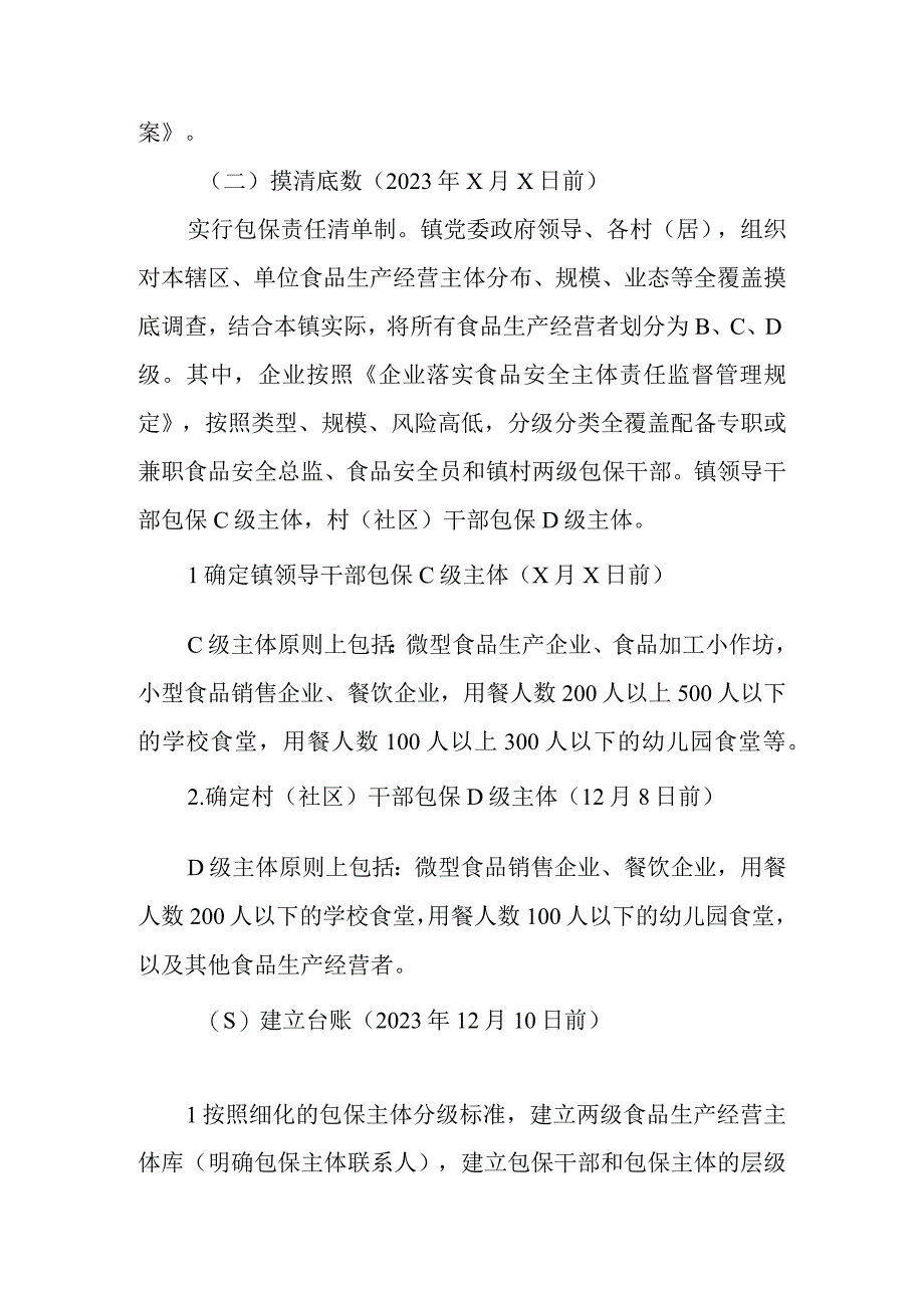 XX镇关于建立健全分层分级精准防控末端发力终端见效工作机制推动食品安全两个责任落实落细的工作方案.docx_第3页