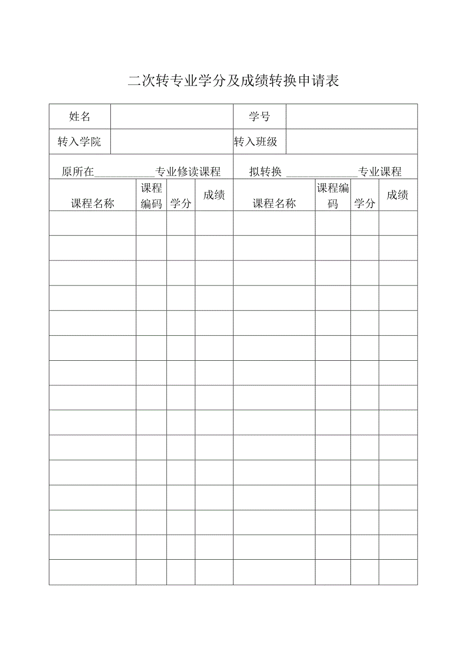 二次转专业学分及成绩转换申请表.docx_第1页