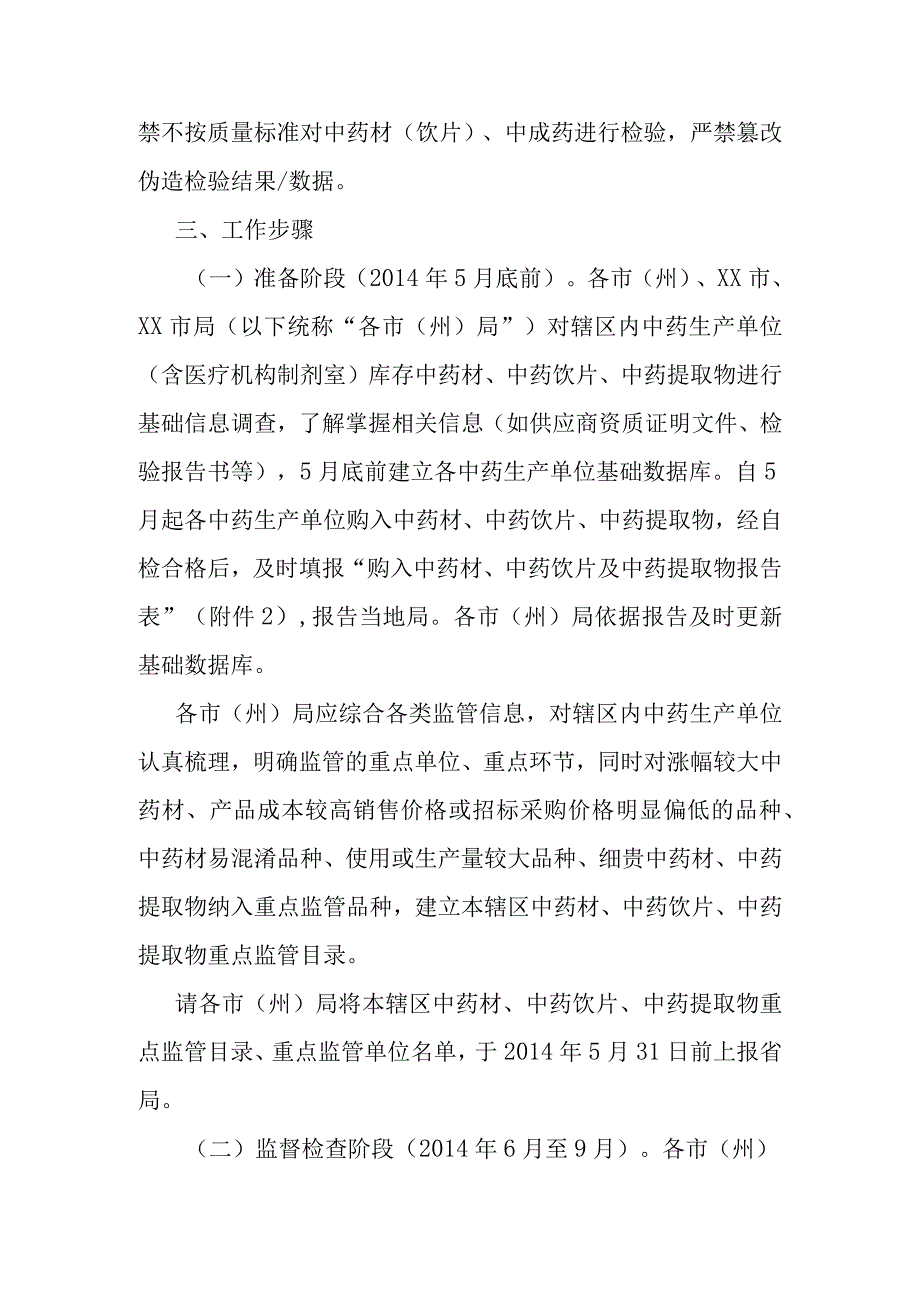 中药生产专项整治方案.docx_第2页