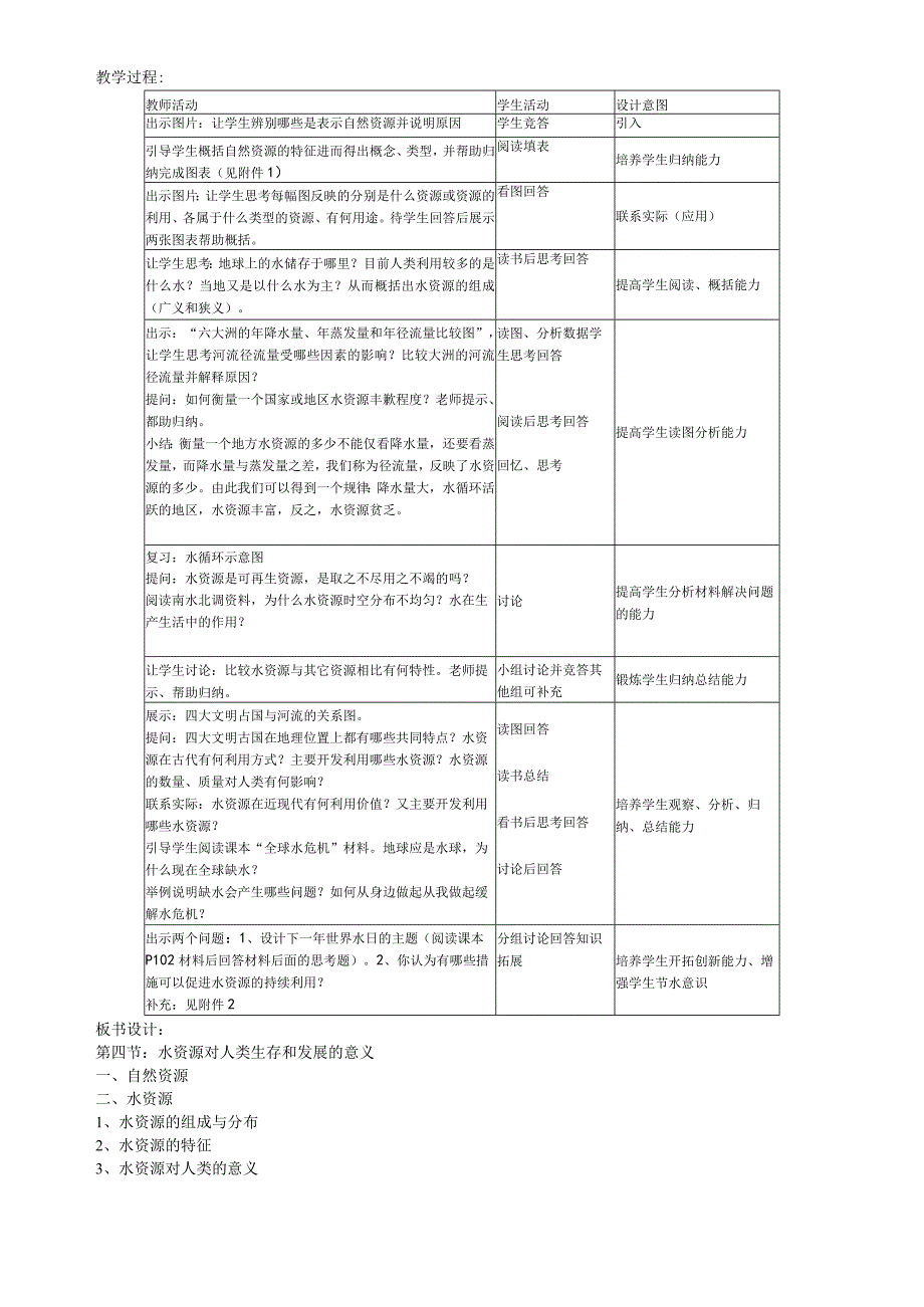 中图版必修1水资源对人类生存和发展的意义教学设计.docx_第2页