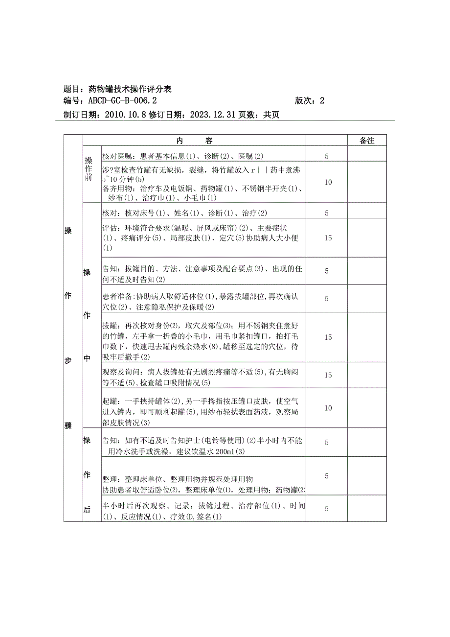 中医护理技术操作药物罐技术操作流程与考核评分标准.docx_第2页