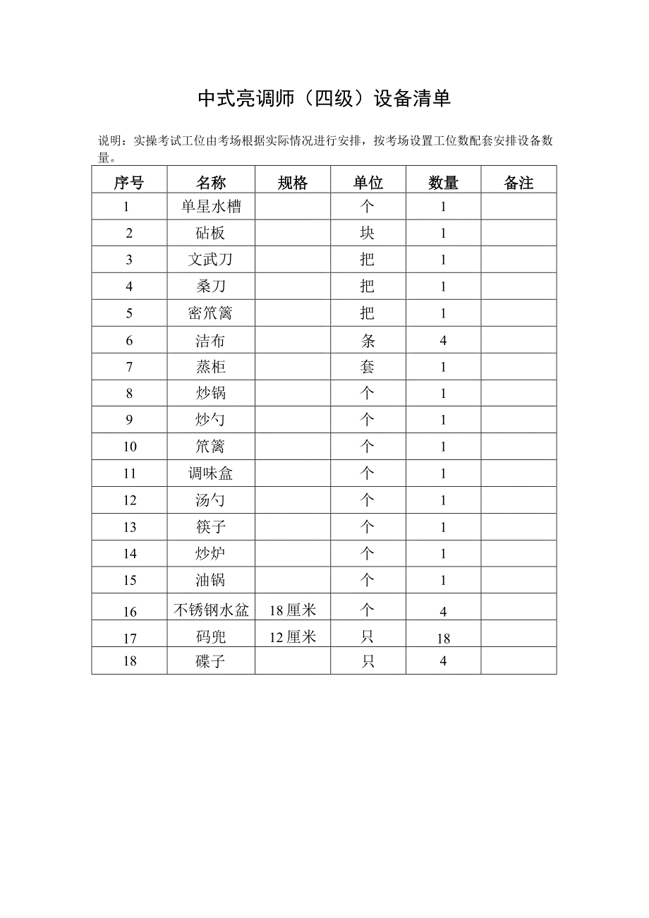 中式烹调师四级考场准备设备清单.docx_第1页