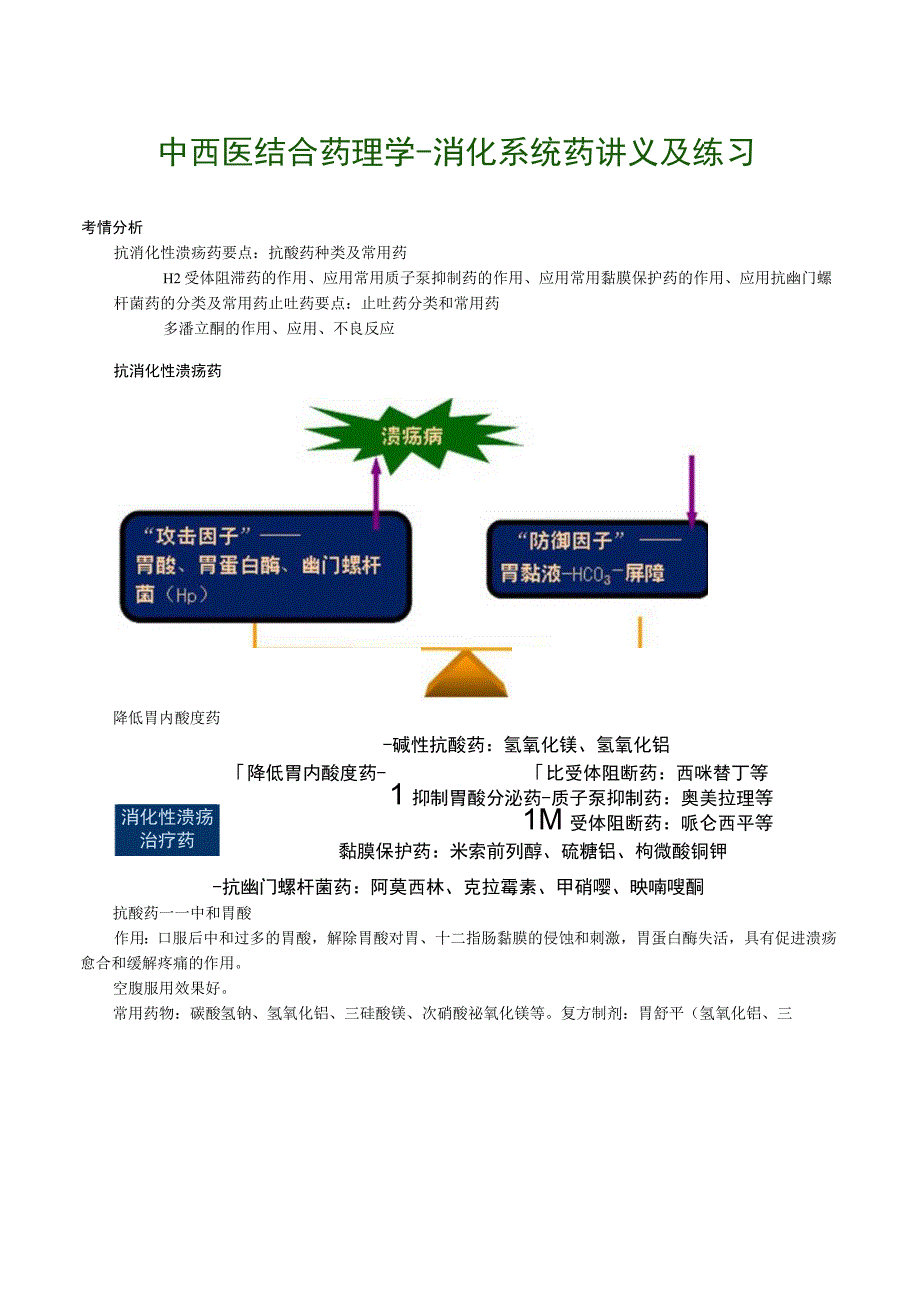 中西医结合药理学消化系统药讲义及练习.docx_第1页