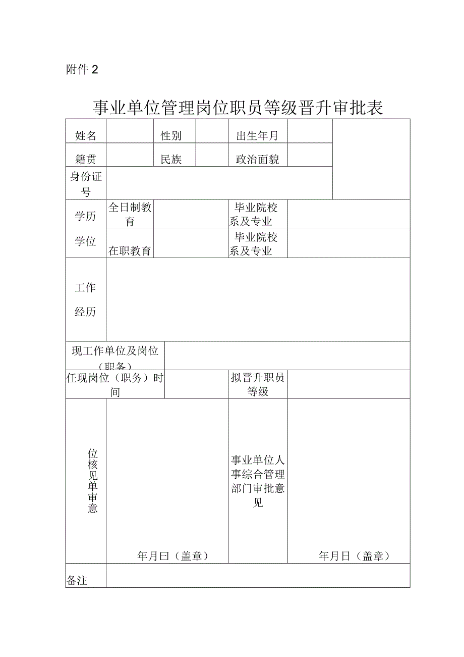 事业单位管理岗位职员等级晋升审批表.docx_第1页