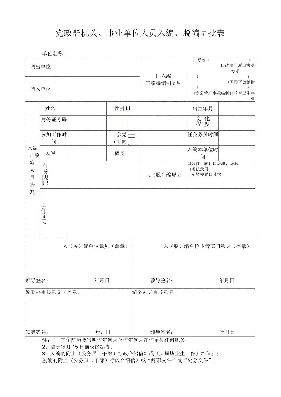 党政群机关事业单位人员入编脱编呈批表.docx_第1页