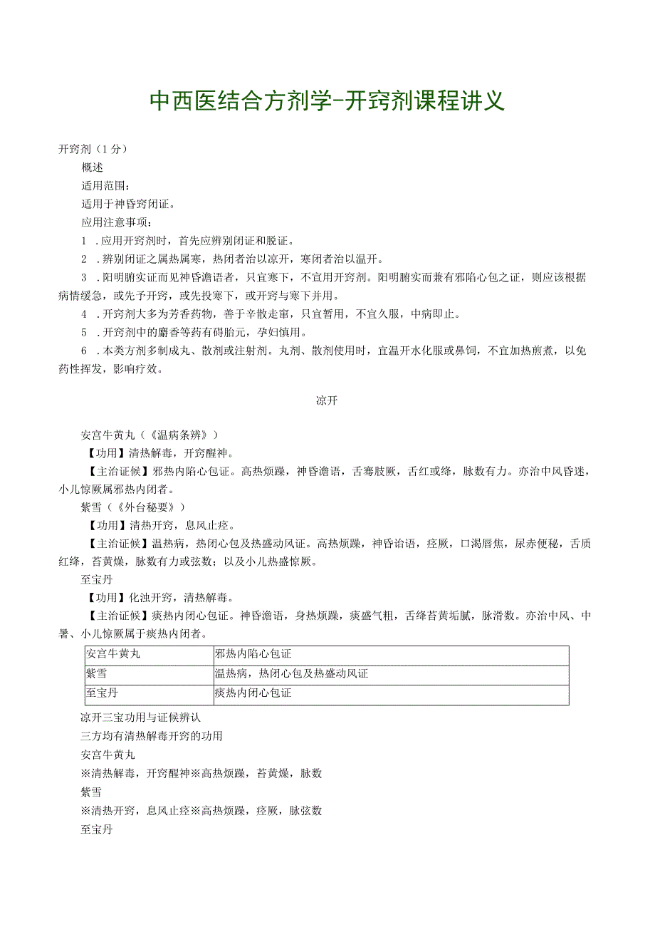 中西医结合方剂学开窍剂课程讲义.docx_第1页