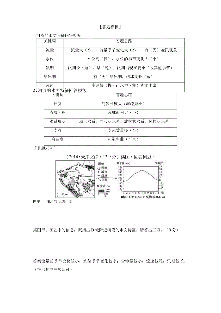 主观题常考的4河流的水系水文特征.docx_第2页