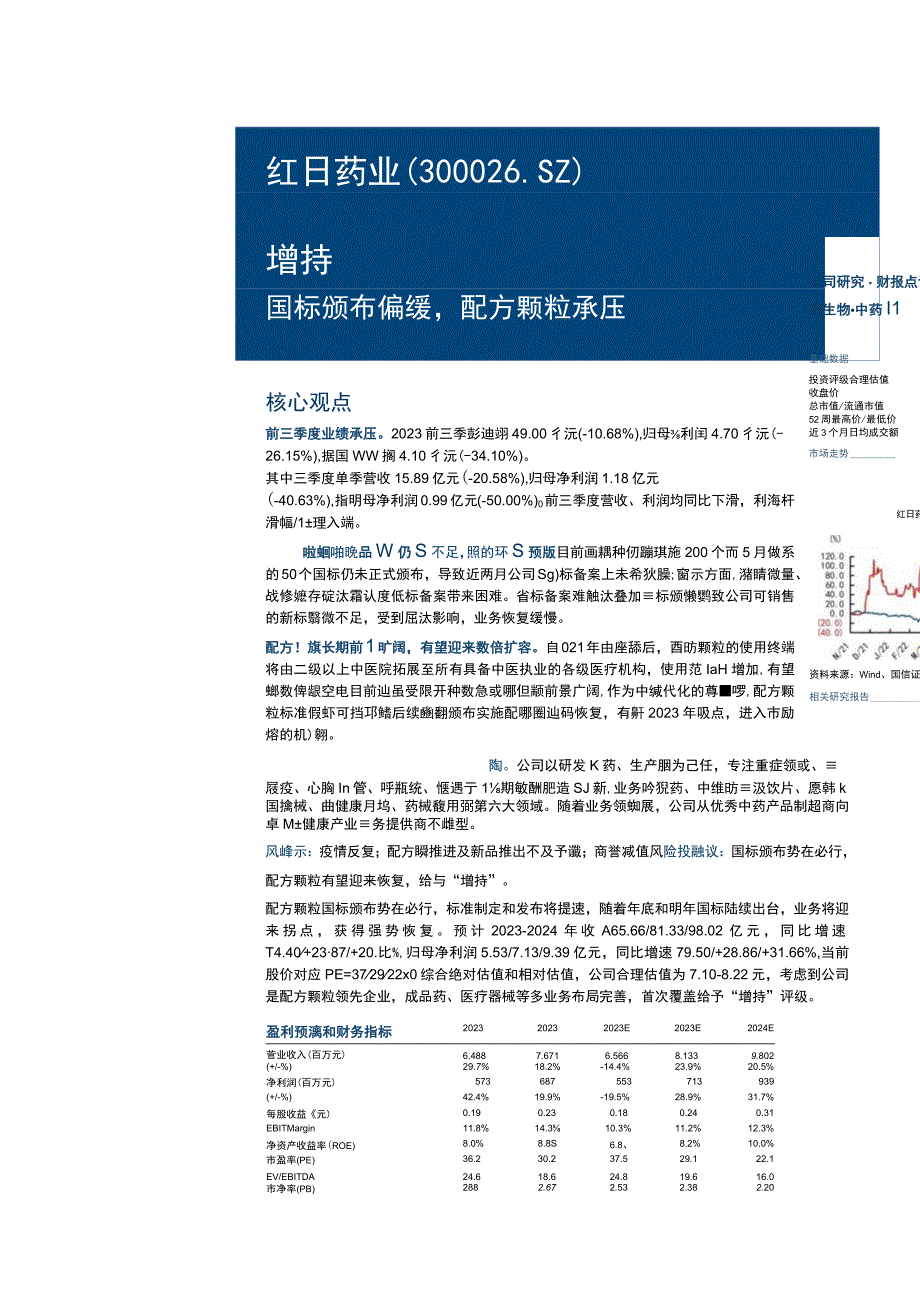 中药配方制药行业研究分析–红日药业.docx_第3页