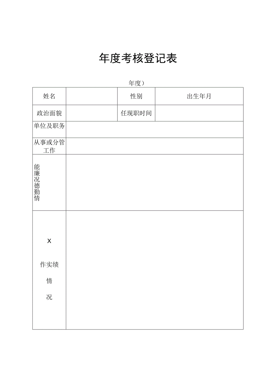 事业单位2019年度考核表.docx_第2页