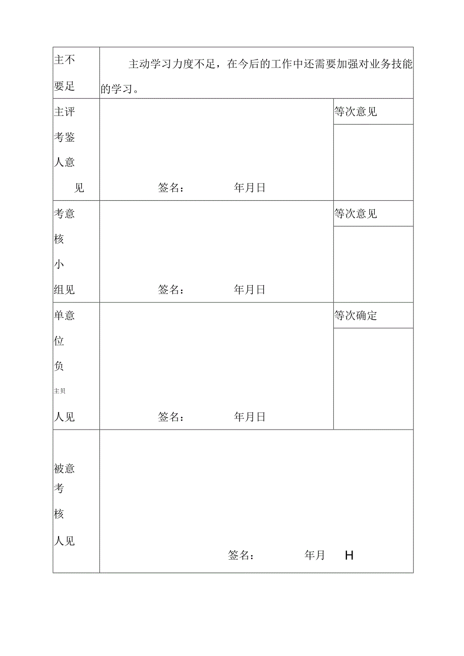 事业单位工作人员年度考核登记表.docx_第2页