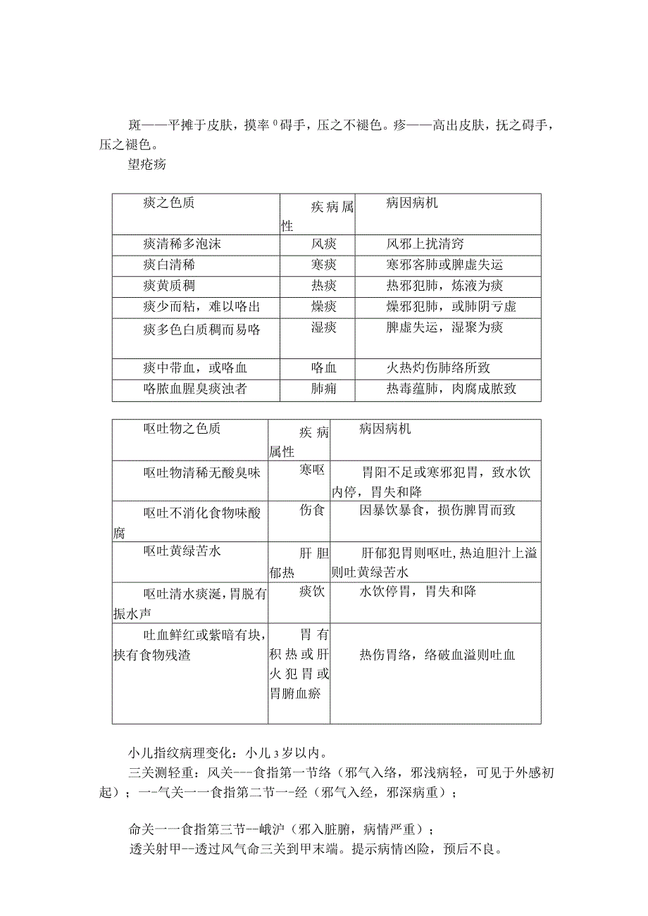 中医执业助理医师精编资料中医诊断学讲义.docx_第3页