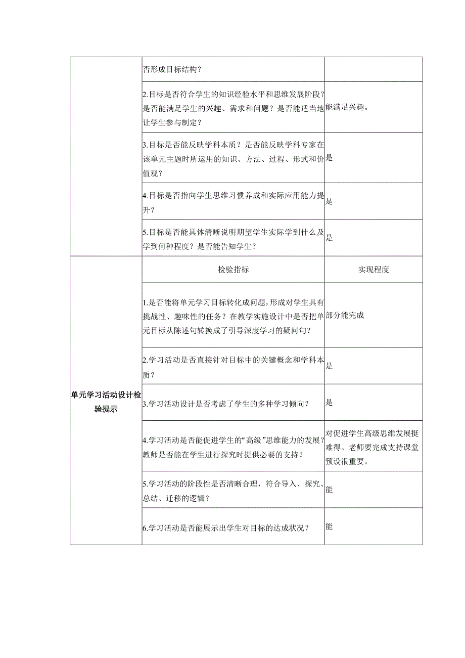 八年级下册第三单元单元学习目标与活动设计表单.docx_第2页