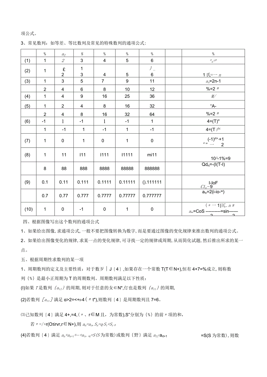 专题29数列知识梳理文原卷版.docx_第2页