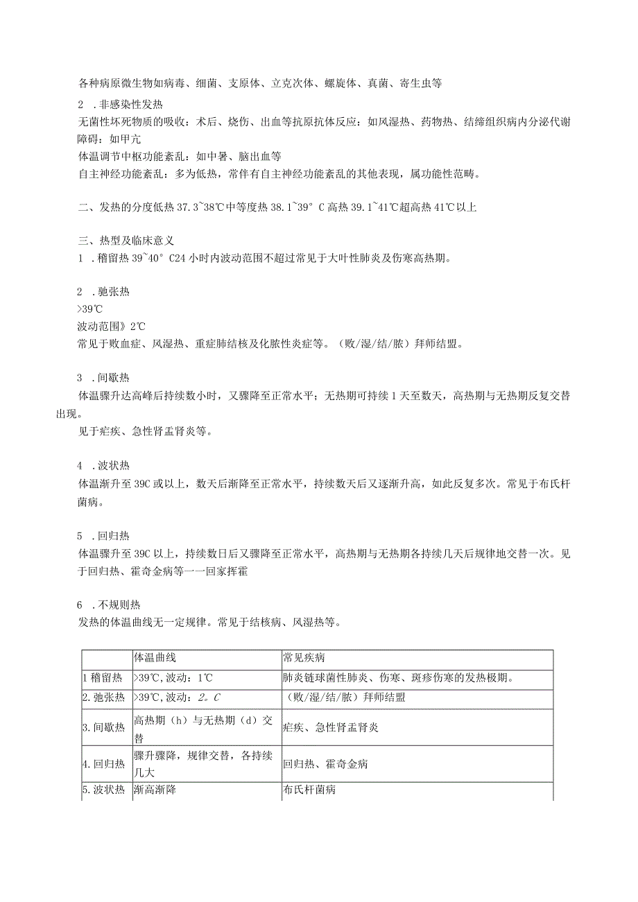 中西医结合诊断学基础症状学课程讲义及练习.docx_第2页