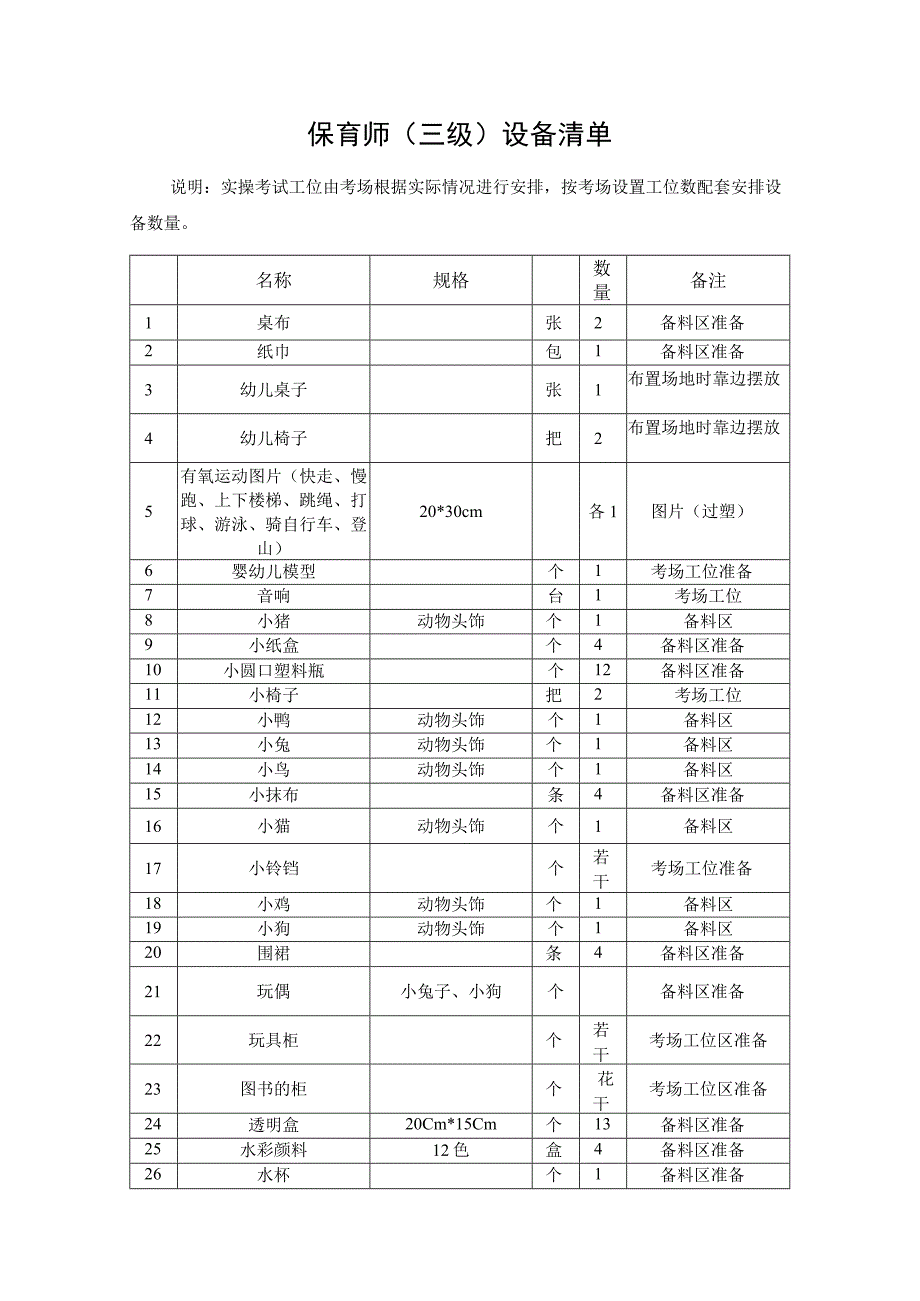 保育师三级考场准备设备清单.docx_第1页