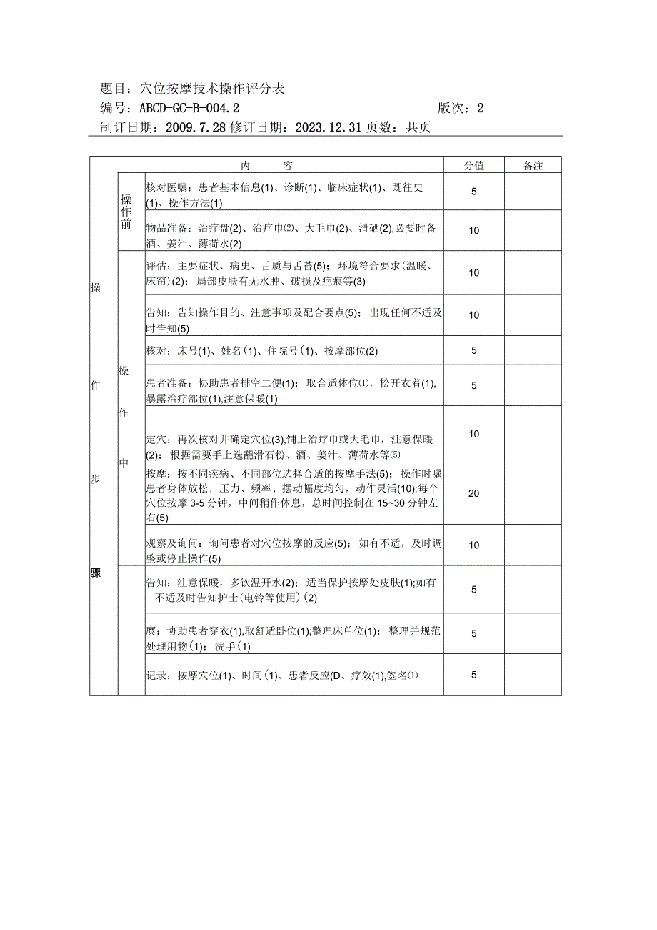 中医护理技术操作穴位按摩技术操作流程与考核评分标准.docx_第3页