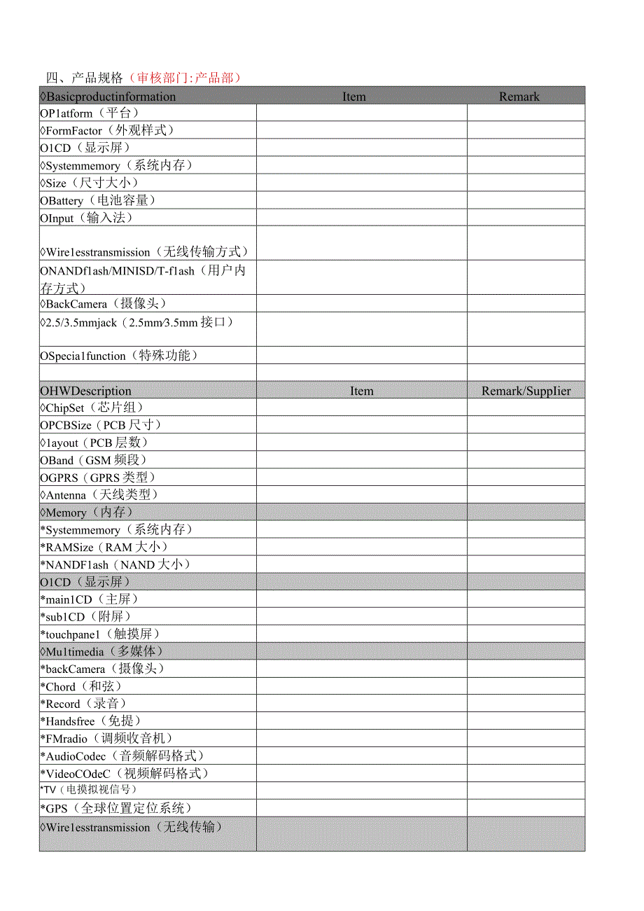 产品项目立项书.docx_第2页