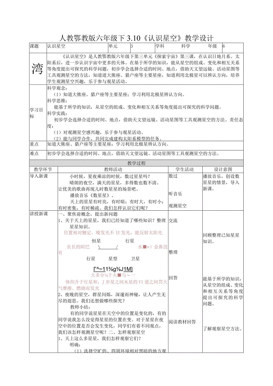 人教鄂教版六年级下册科学认识星空教案.docx_第1页