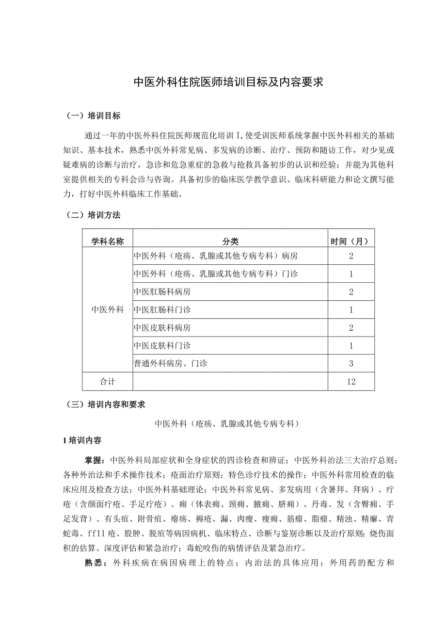 中医外科住院医师培训目标及内容要求.docx_第1页