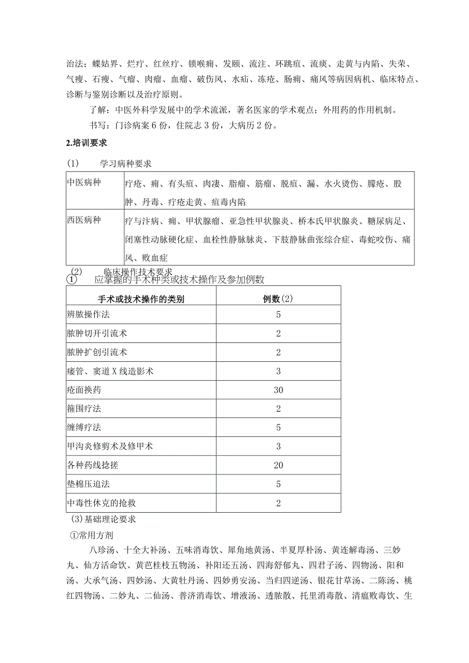 中医外科住院医师培训目标及内容要求.docx_第2页