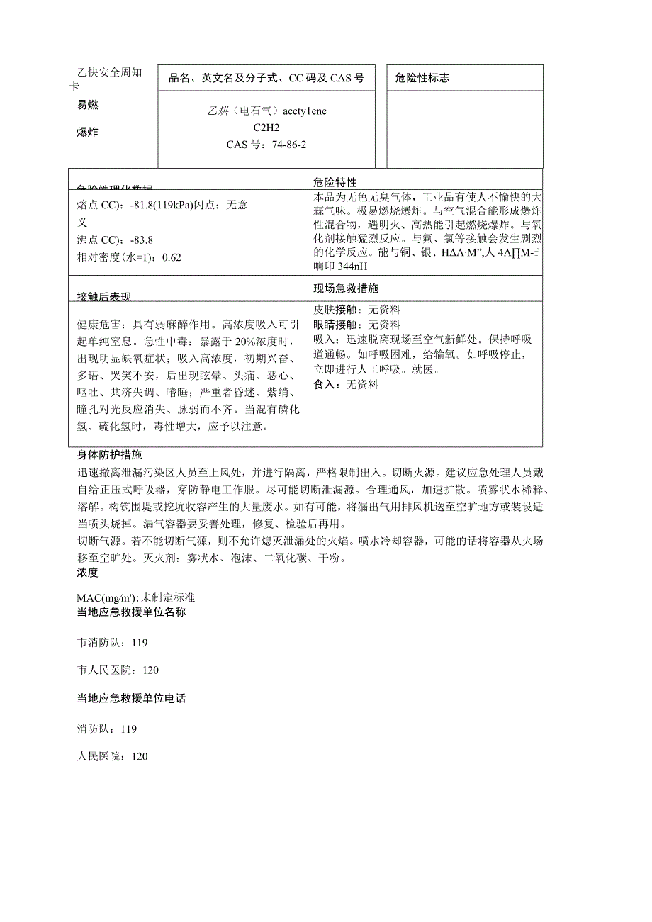 乙炔安全周知卡职业危害告知卡理化特性表.docx_第1页