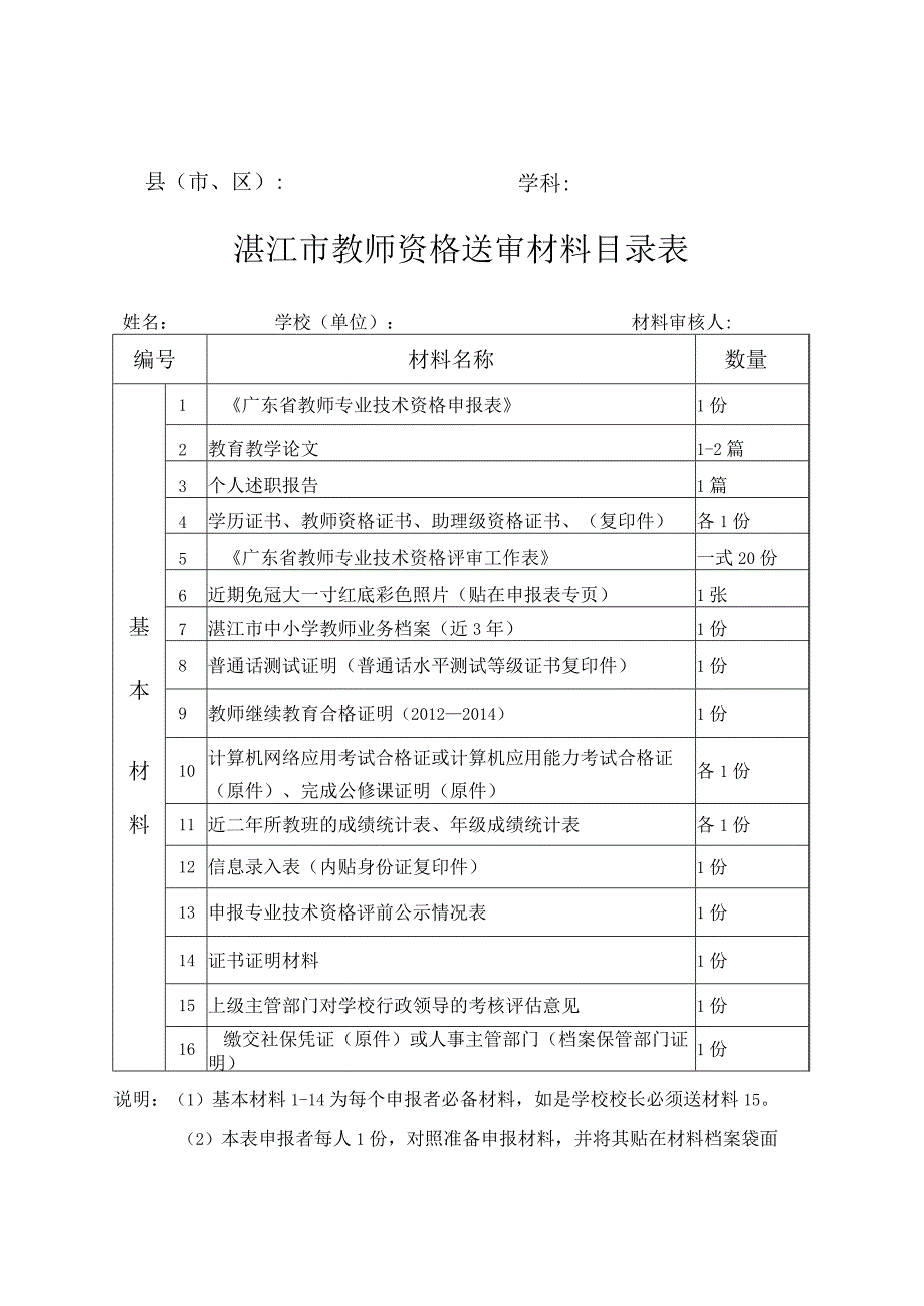 中级教师资格送审材料目录表.docx_第1页