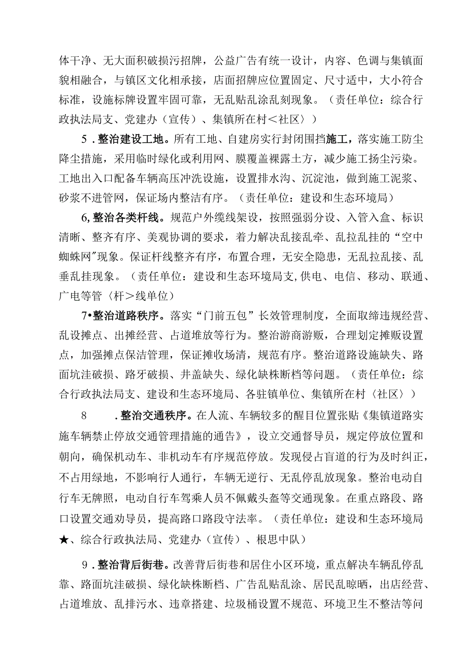 xx镇集镇建设管理实施方案.docx_第3页