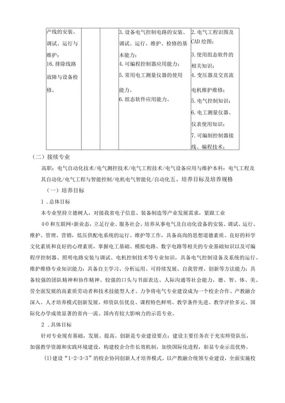 中职电气自动化设备安装与维修专业人才培养方案.docx_第3页