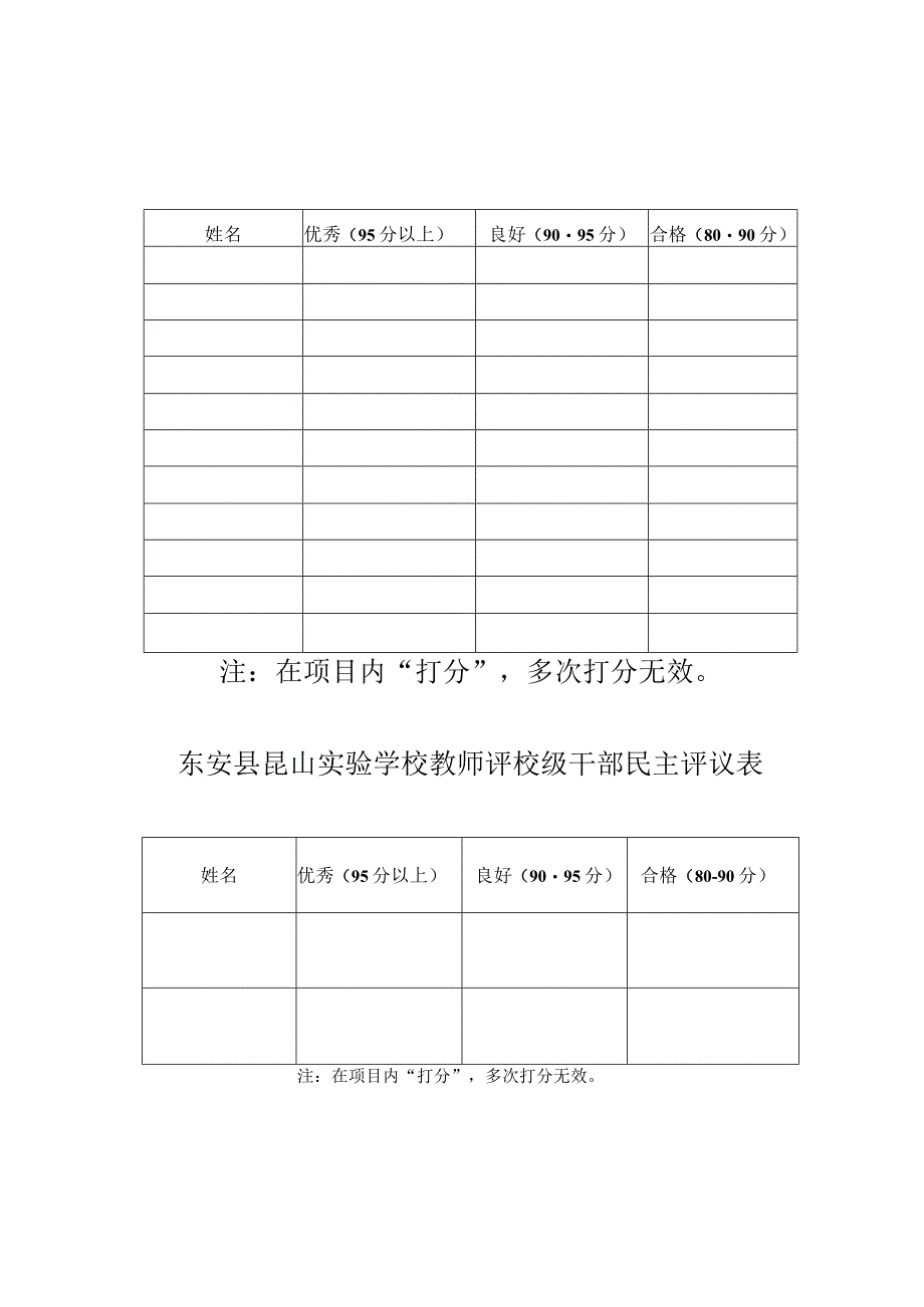 东安县昆山实验学校教师评中层干部民主评议表.docx_第1页