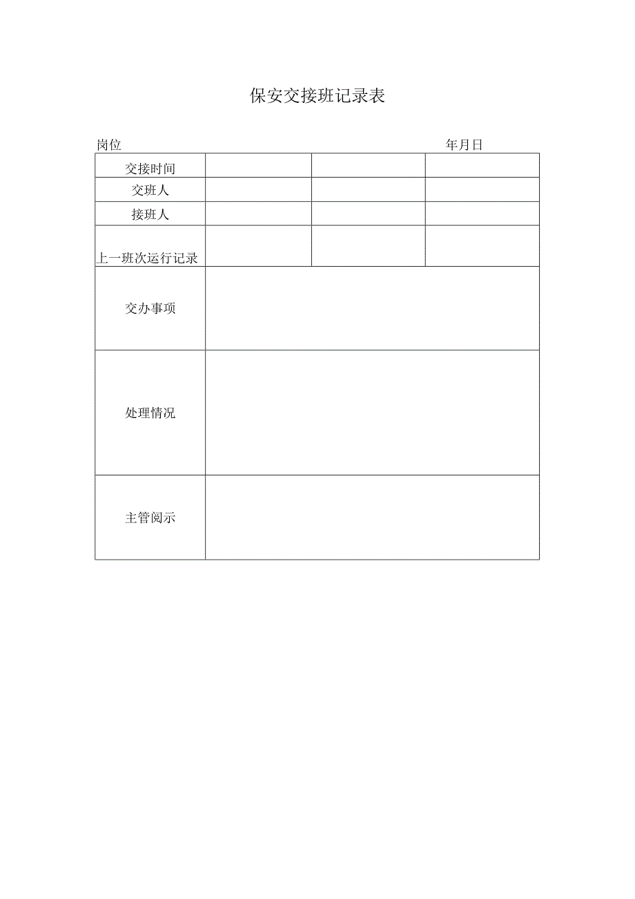 保安交接班记录表范本.docx_第1页