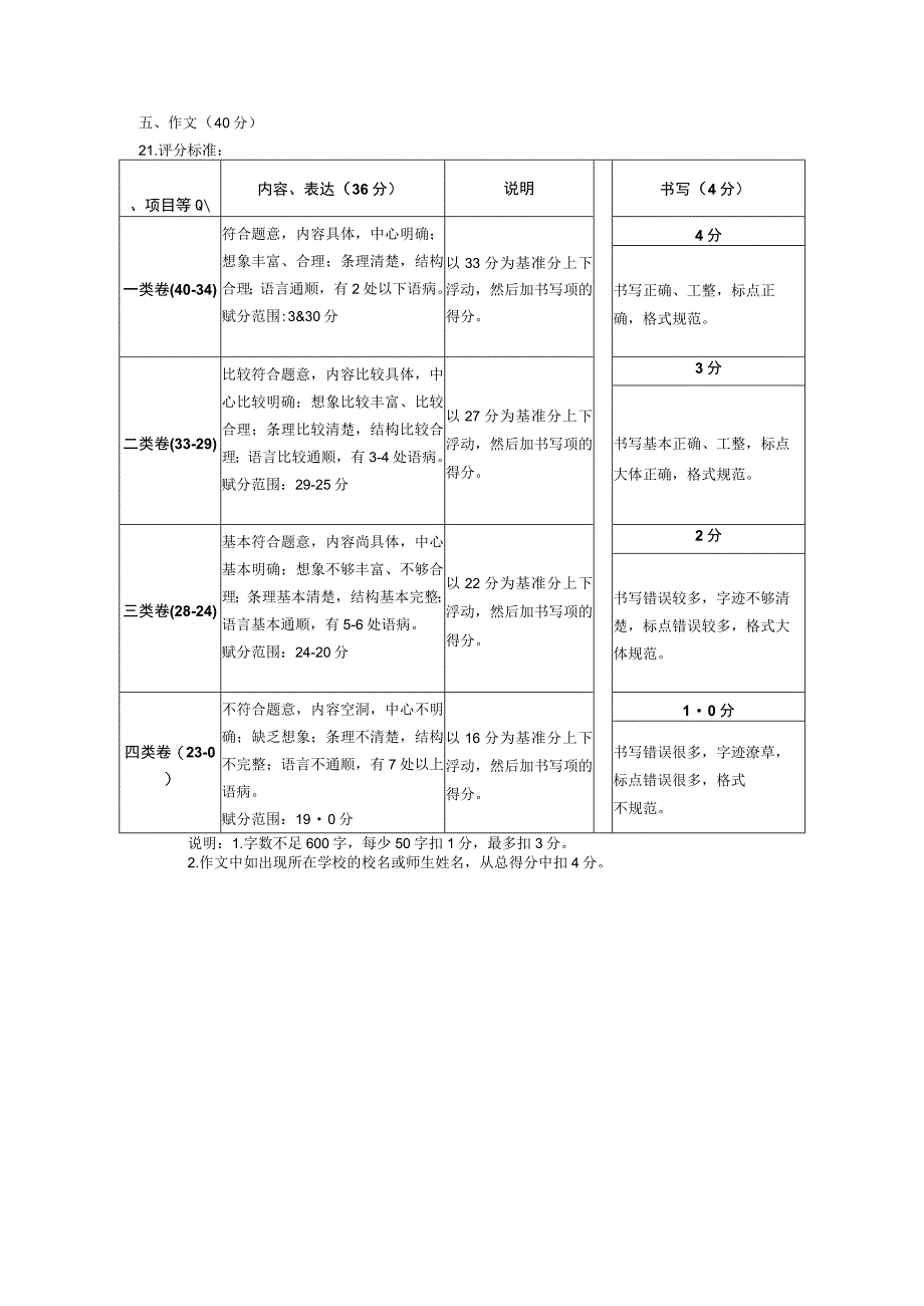 丰台区2023年初三学业水平考试统一练习一参考答案一模答案定稿.docx_第3页