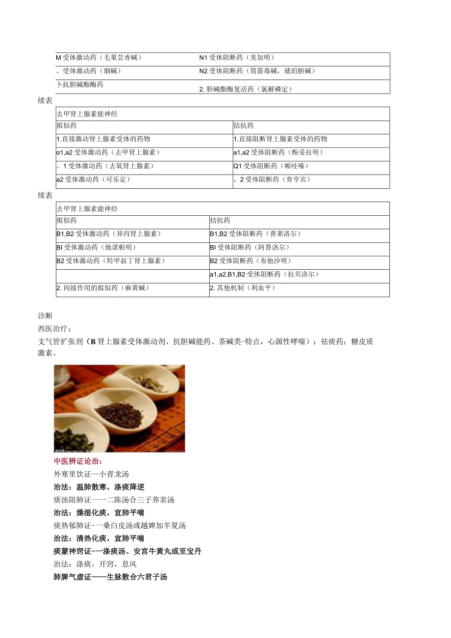 中西医结合内科学呼吸系统疾病练习题及答案解析.docx_第3页