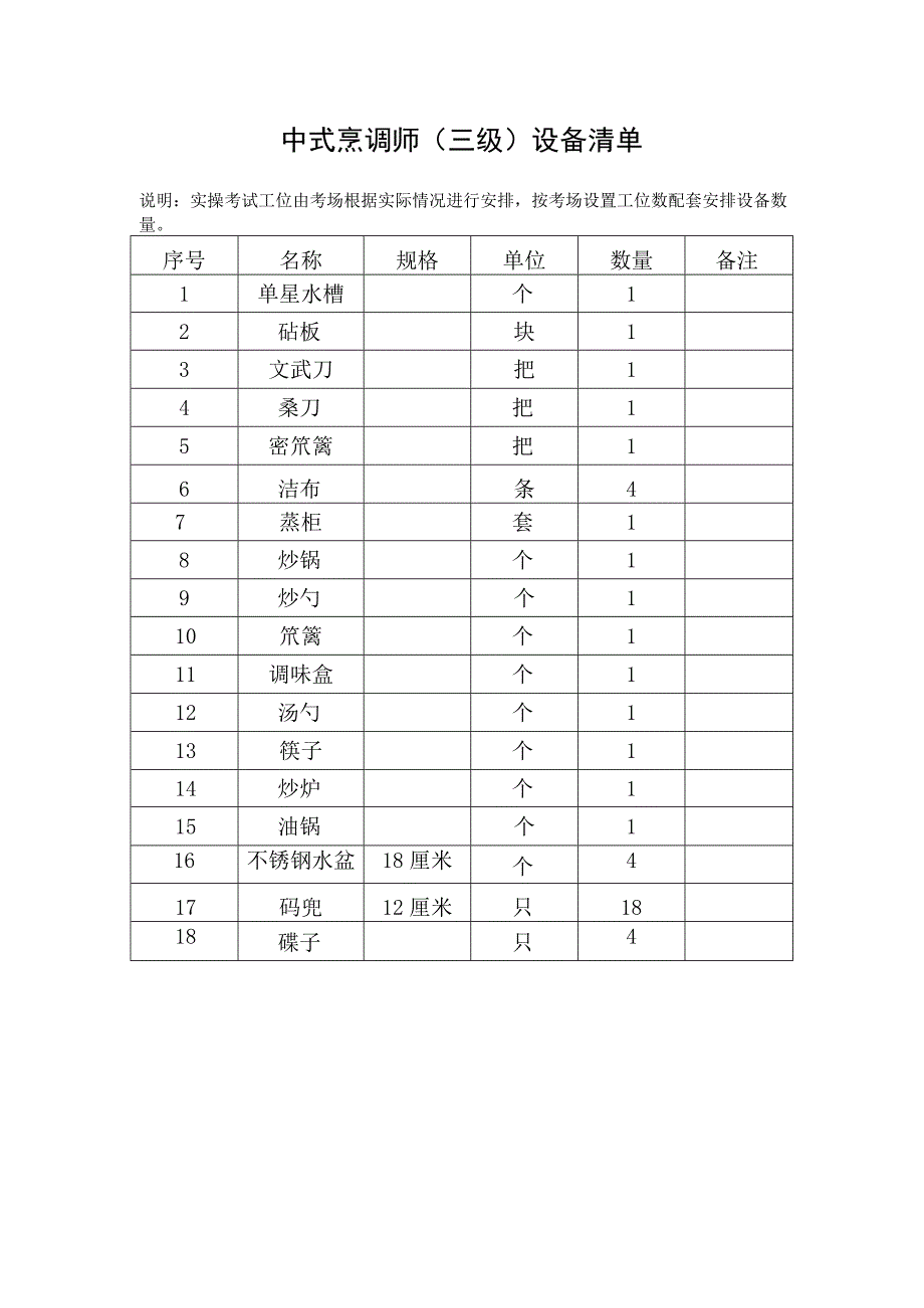 中式烹调师三级考场准备设备清单.docx_第1页