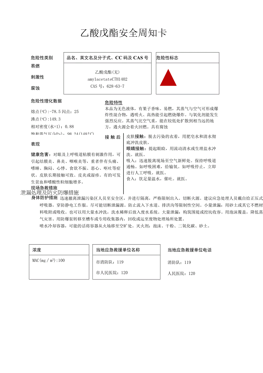 乙酸戊酯安全周知卡职业危害告知卡理化特性表.docx_第1页