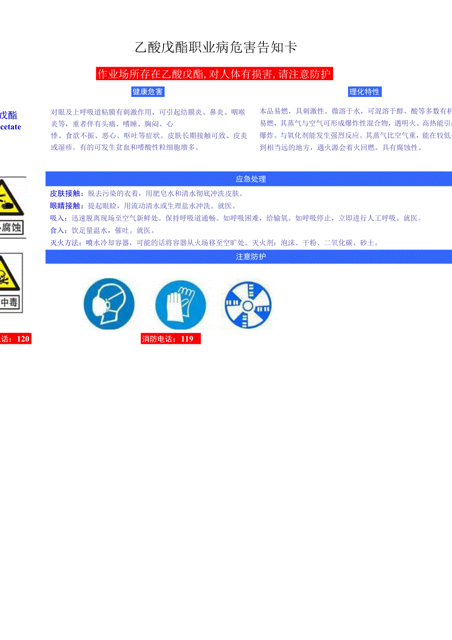 乙酸戊酯安全周知卡职业危害告知卡理化特性表.docx_第3页