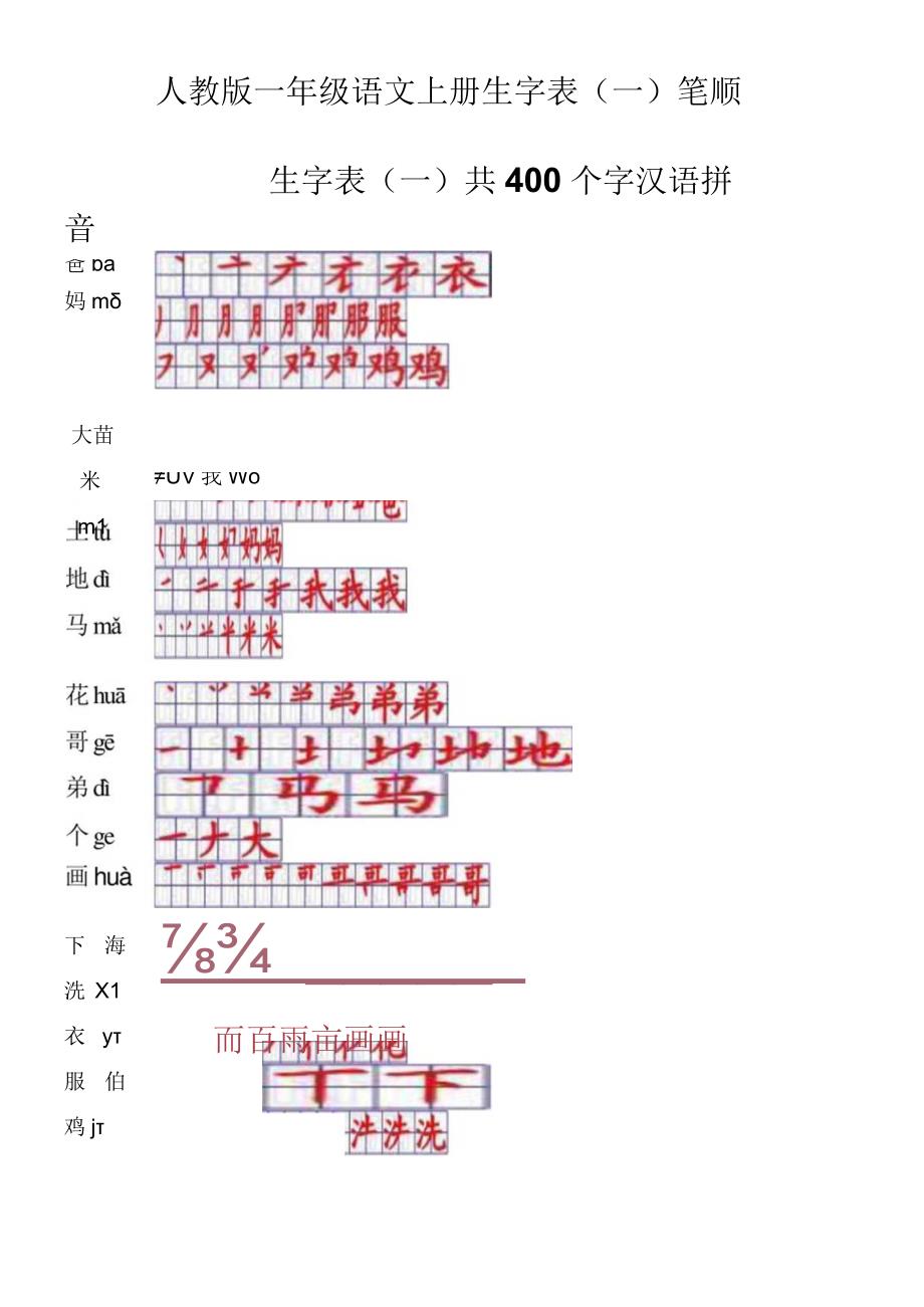 人教版一年级生字表(一)笔顺1.docx_第2页