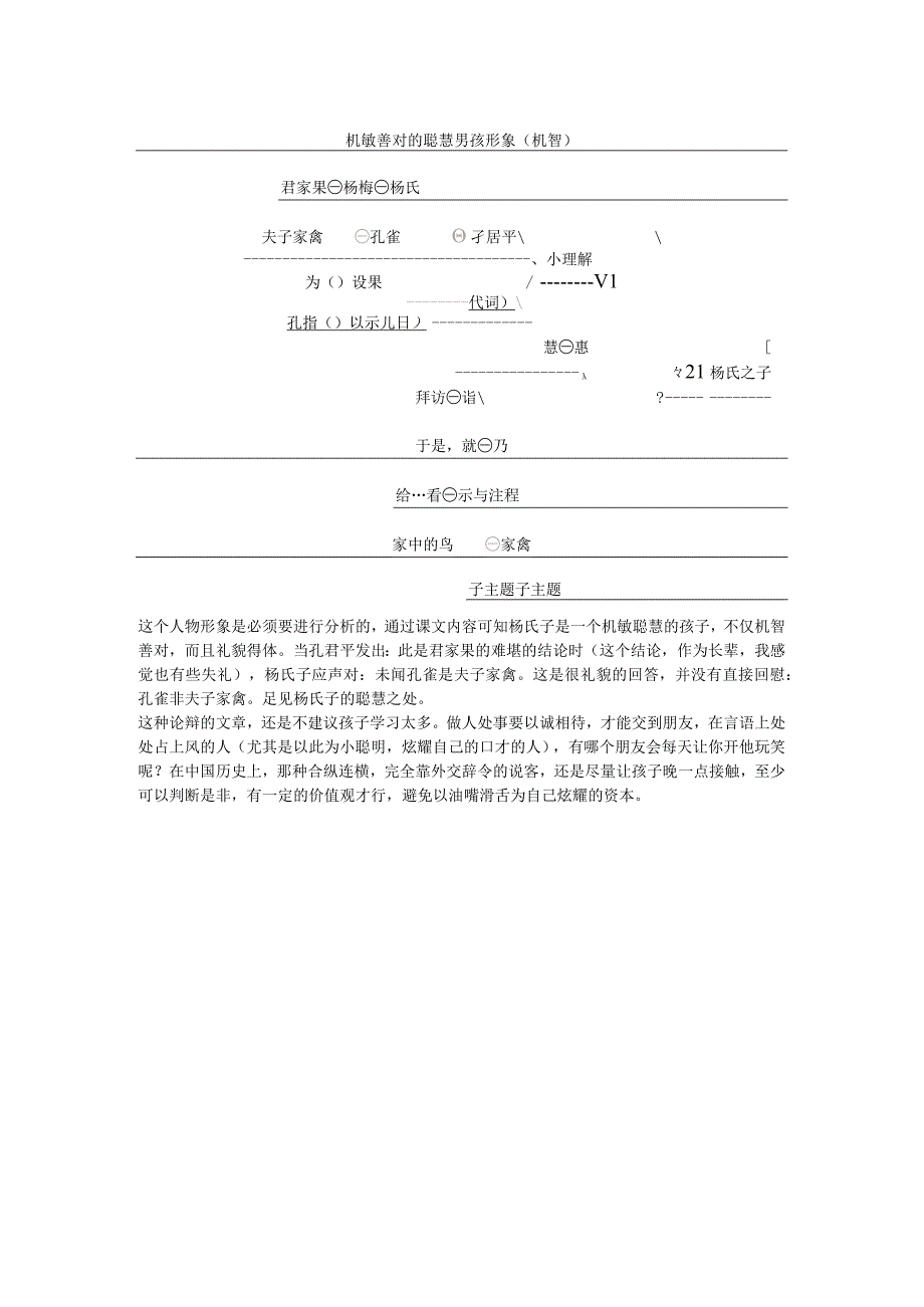 五年级下杨氏之子感受风趣的语言杨氏子是个怎样的孩子？.docx_第3页