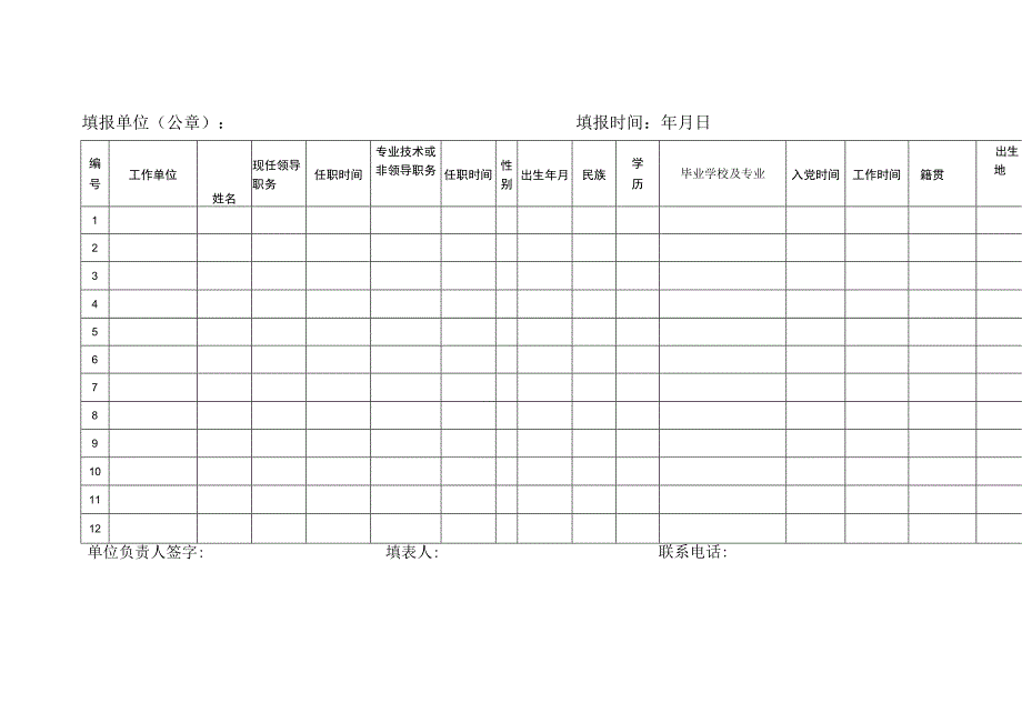 事业干部简明登记表.docx_第2页