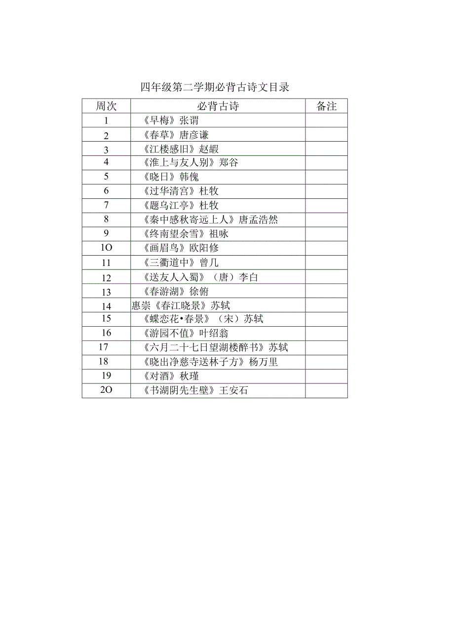 人教版2018新版四年级下学期必背古诗.docx_第2页