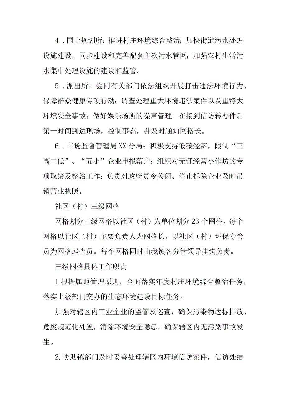 XX镇环境监管网格化管理实施方案.docx_第3页