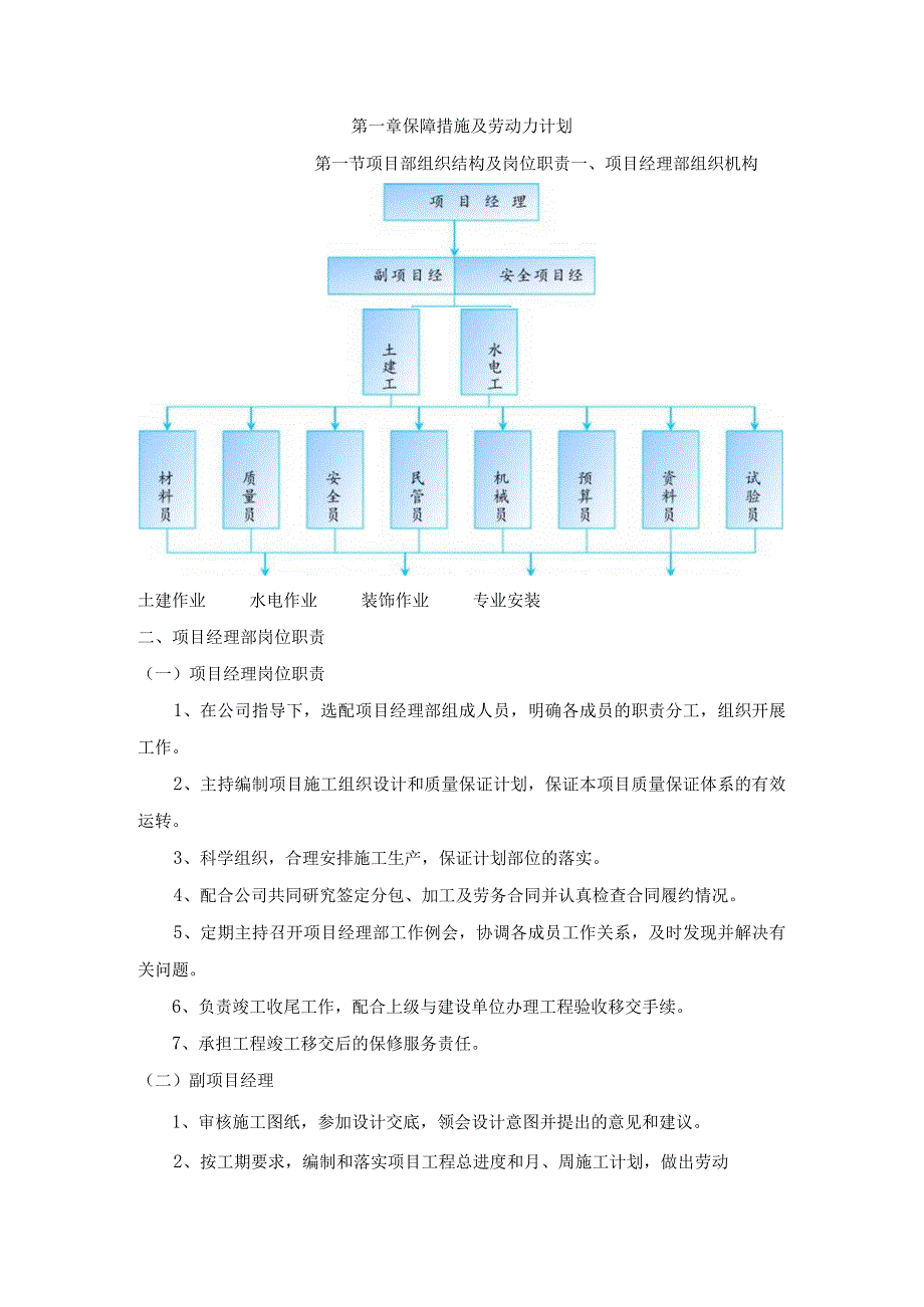 保障措施及劳动力计划.docx_第1页