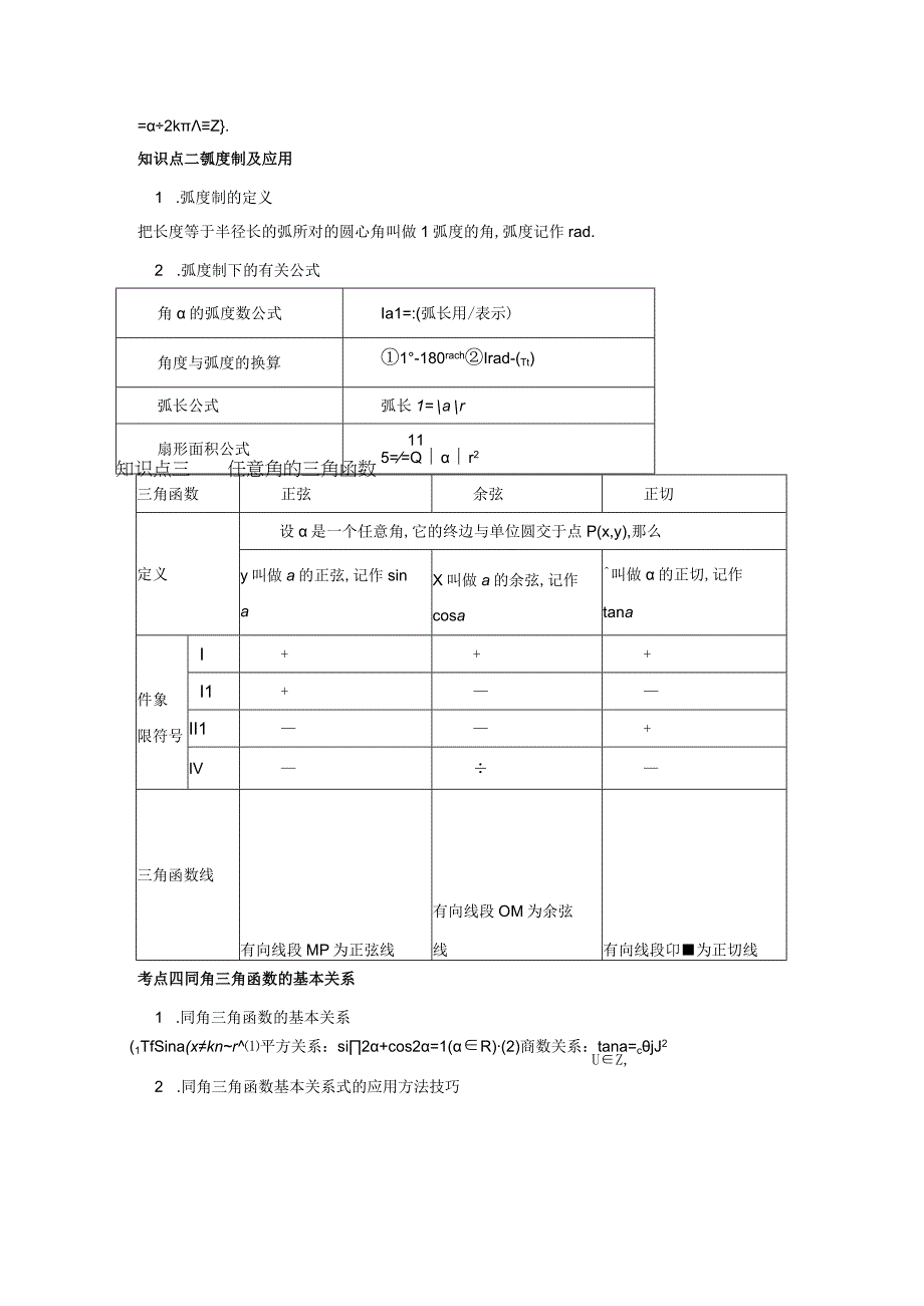 专题11任意角与弧度制三角函数的概念诱导公式重难点突破原卷版.docx_第2页