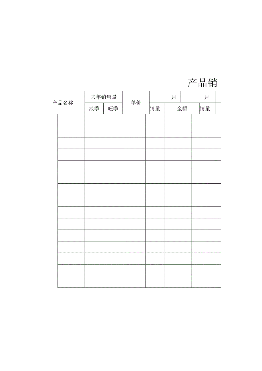 产品销售计划表范文样板.docx_第2页