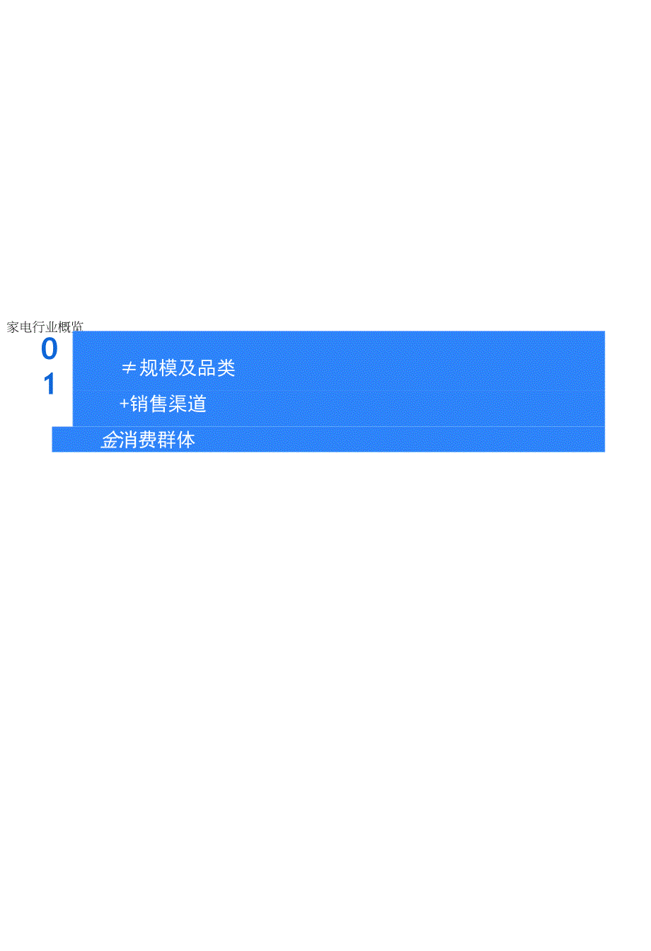 Z世代家电消费及内容兴趣报告.docx_第2页