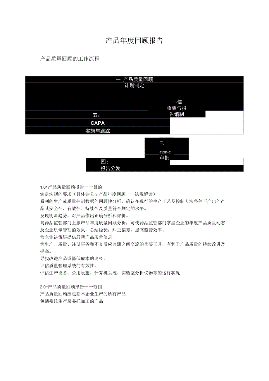 产品年度回顾报告.docx_第1页