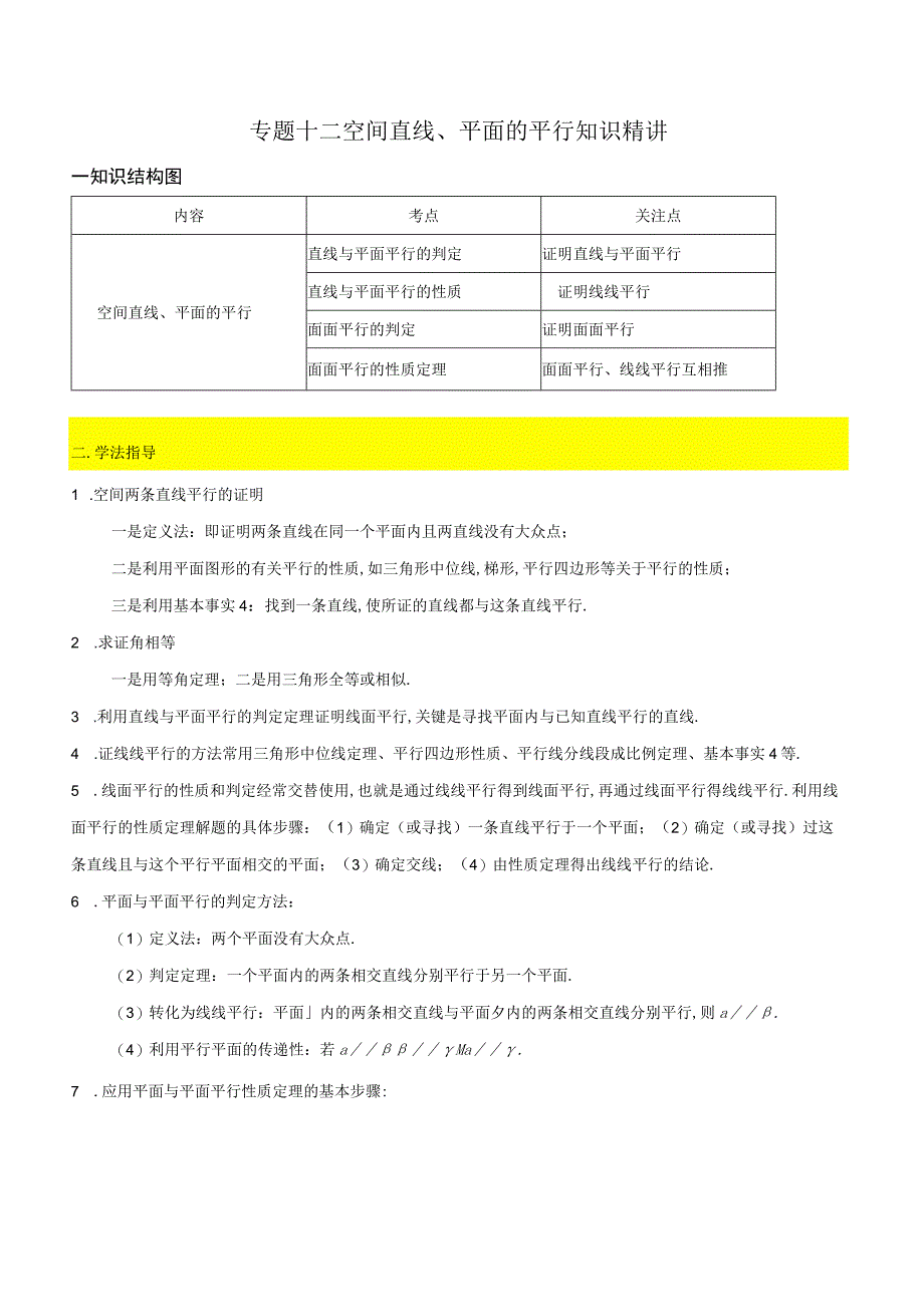 专题12空间直线平面的平行知识精讲解析版.docx_第1页