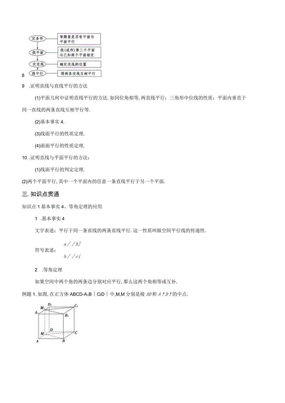 专题12空间直线平面的平行知识精讲解析版.docx_第2页