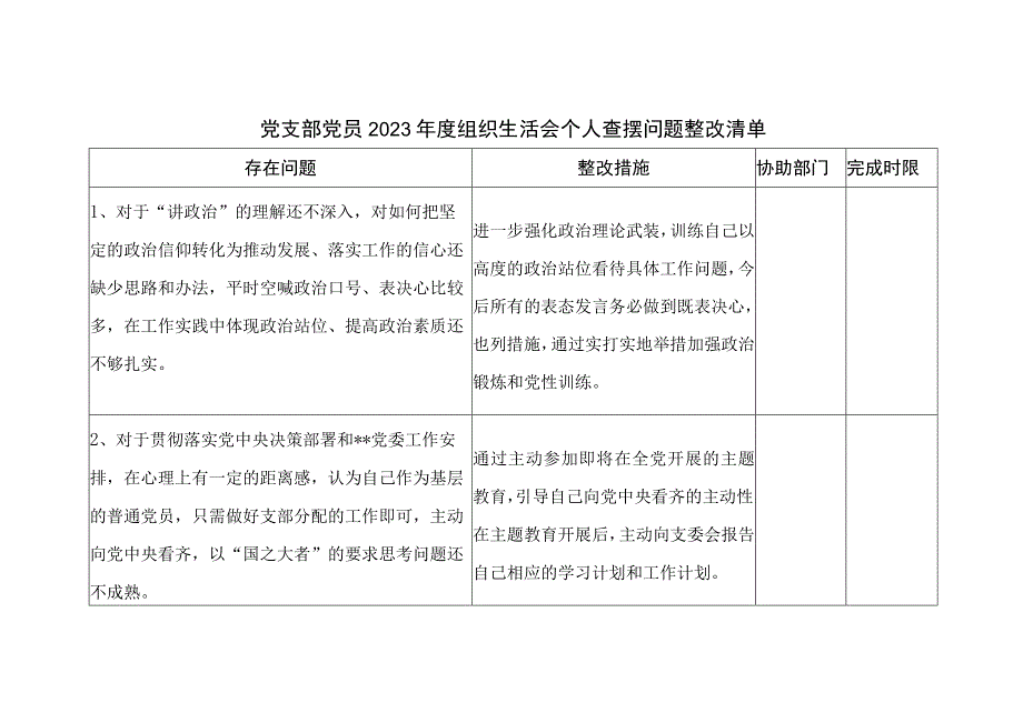 党支部党员2023年度组织生活会个人查摆问题整改清单.docx_第1页